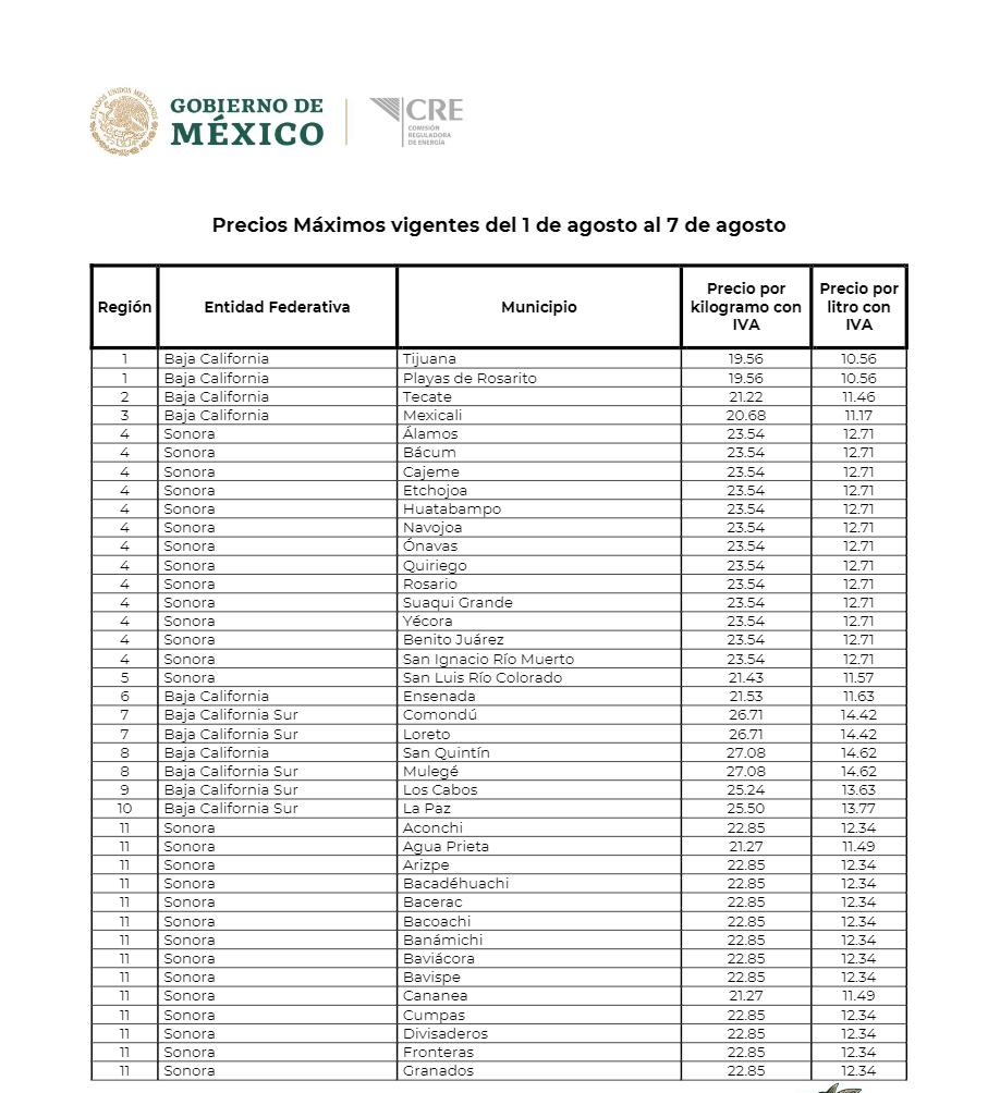 foto-resumen