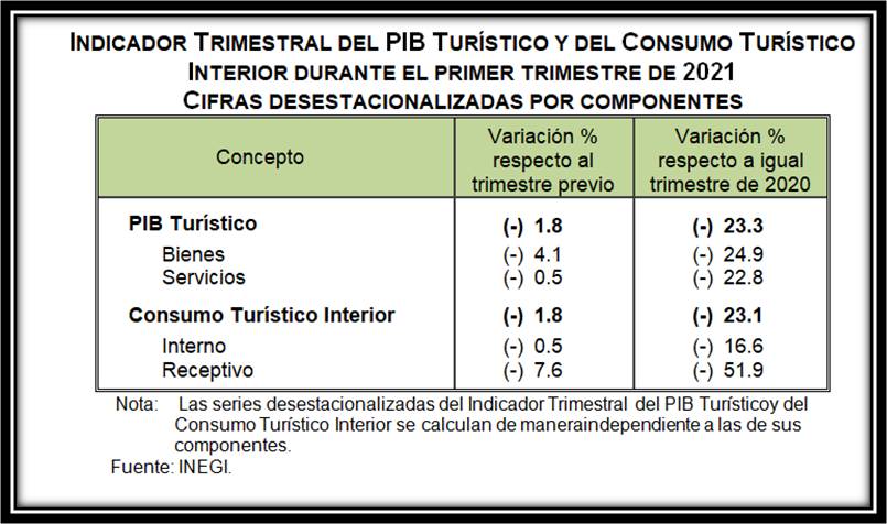 foto-resumen