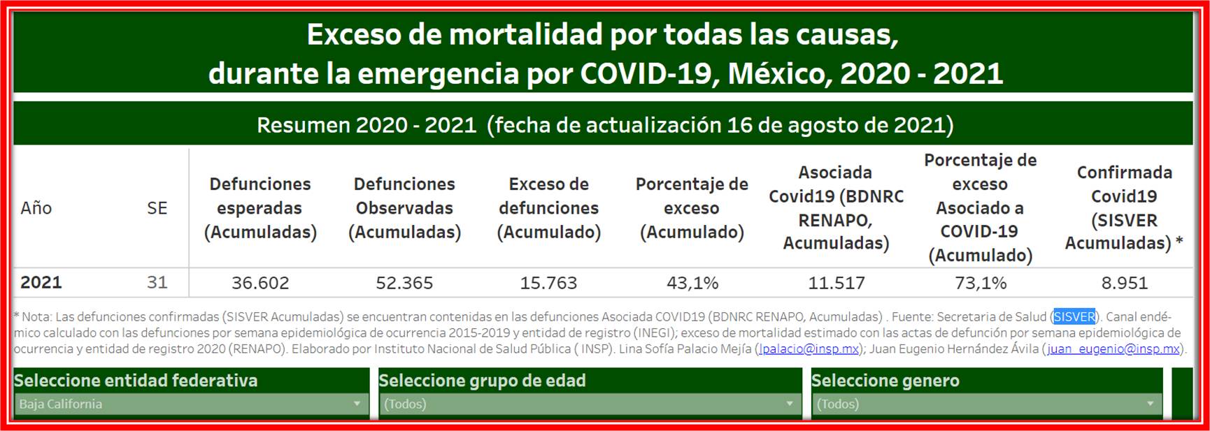 foto-resumen