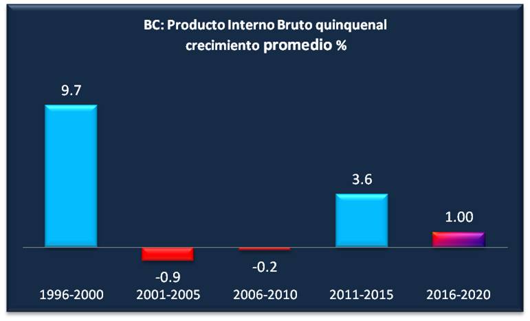 foto-resumen