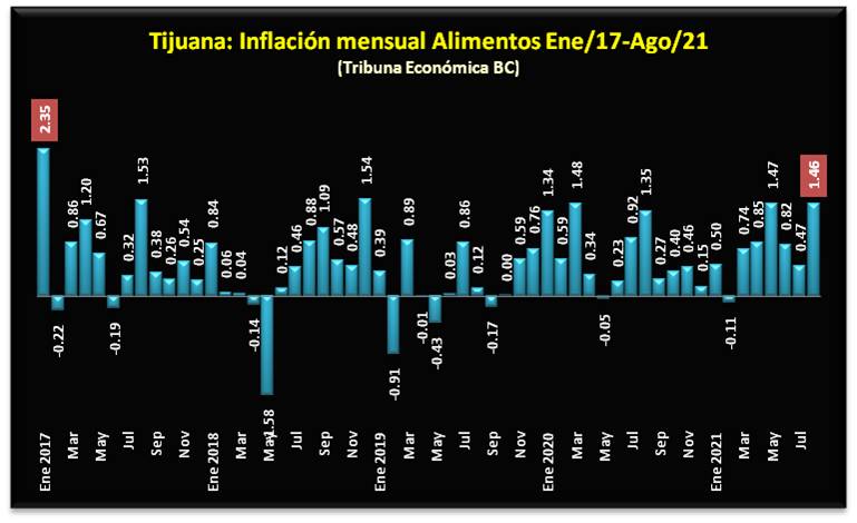 foto-resumen