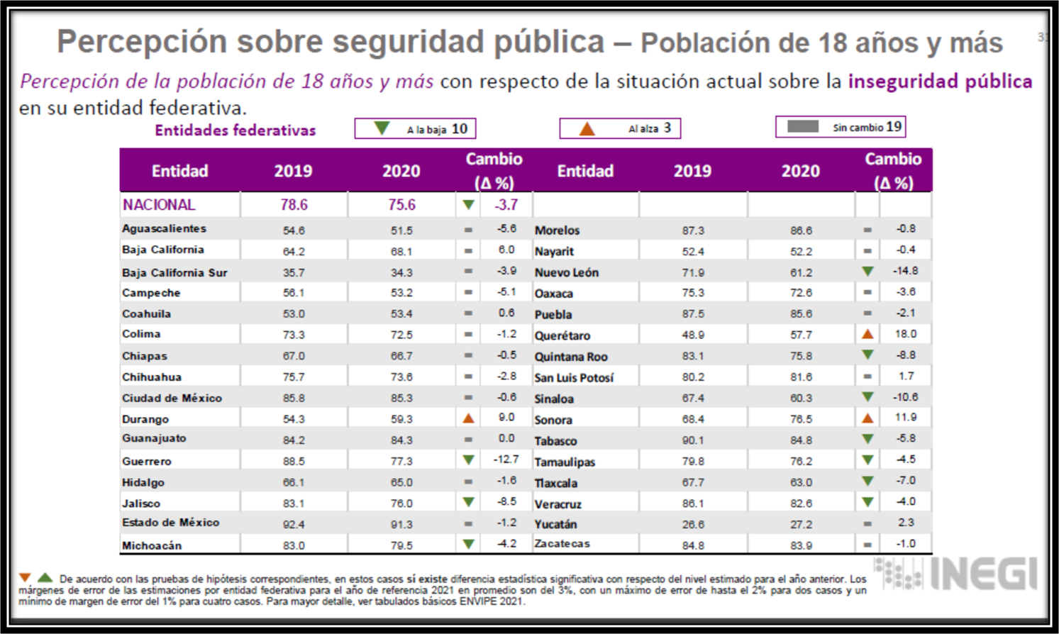 foto-resumen