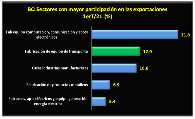 foto-resumen