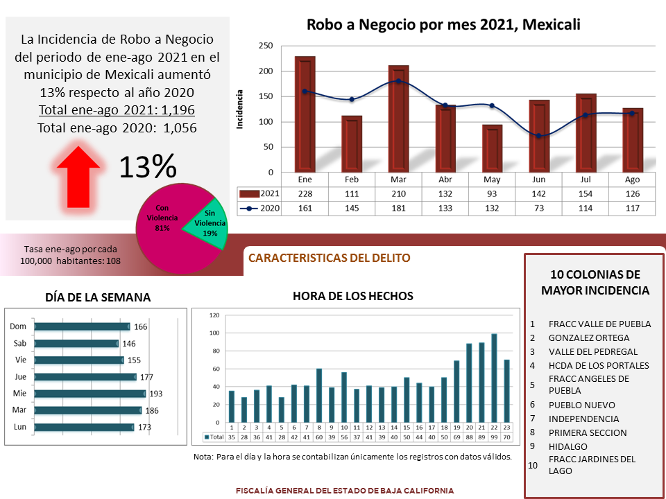 foto-resumen