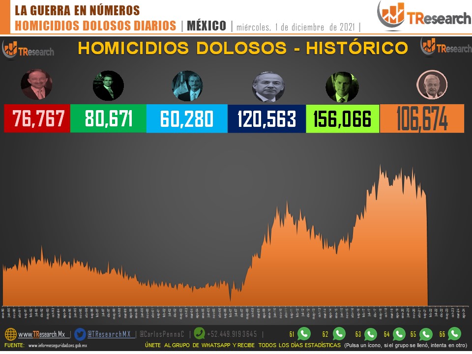 foto-resumen