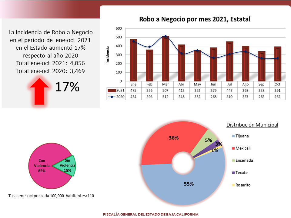 foto-resumen