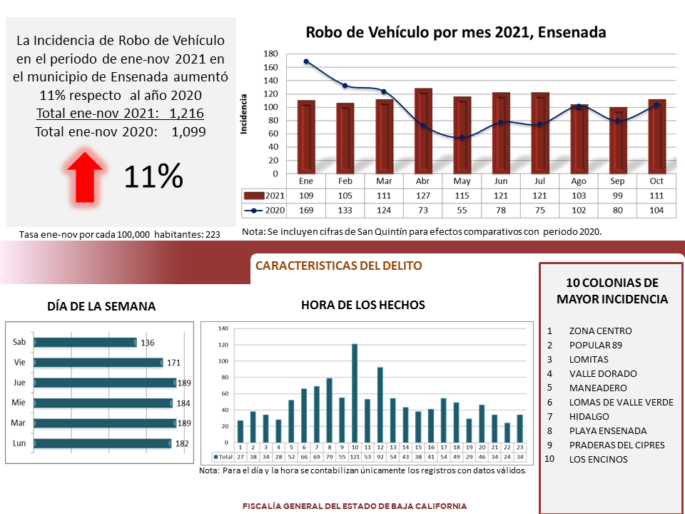 foto-resumen