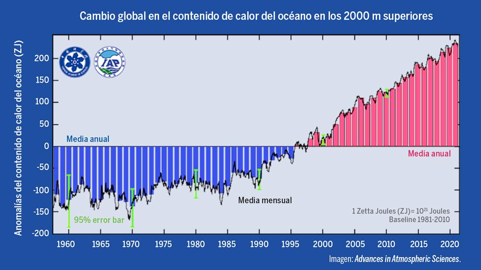 foto-resumen