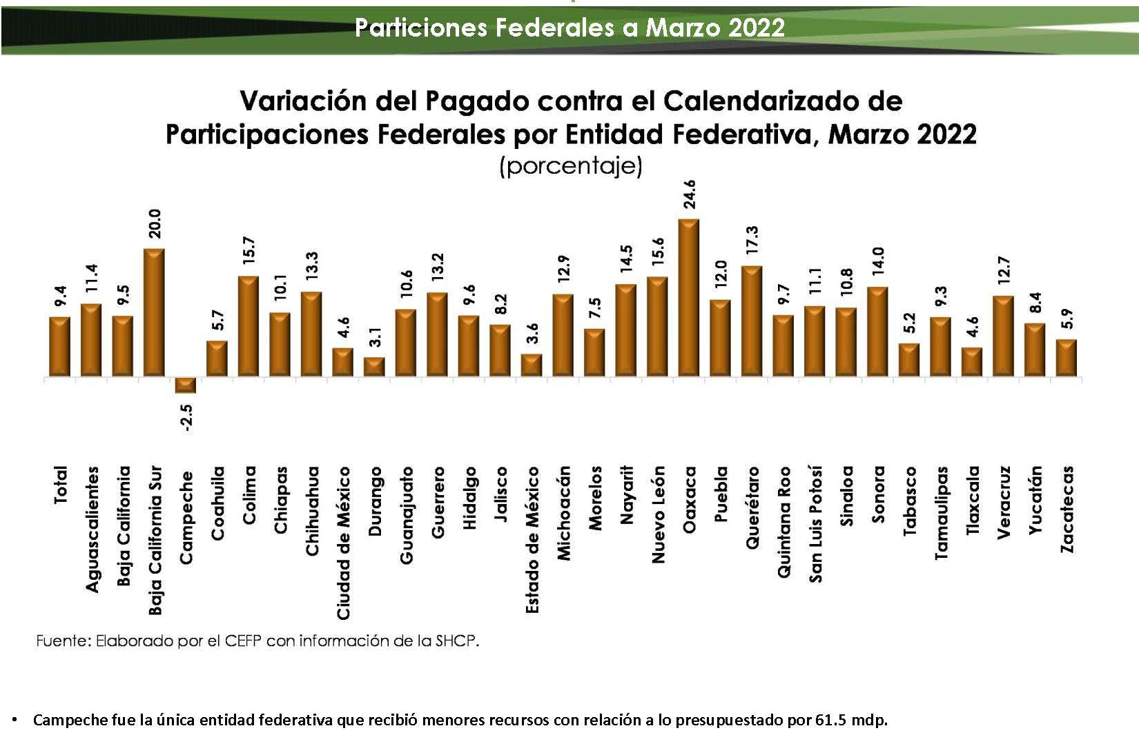 foto-resumen