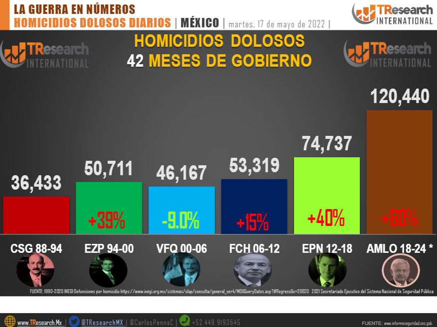 foto-resumen
