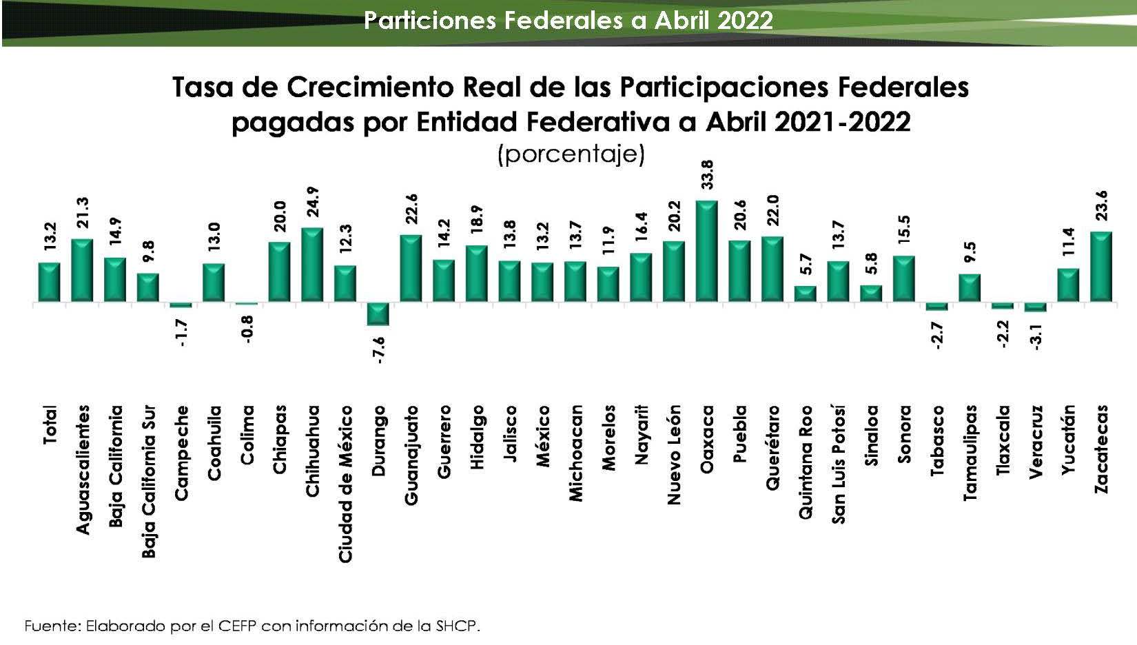 foto-resumen