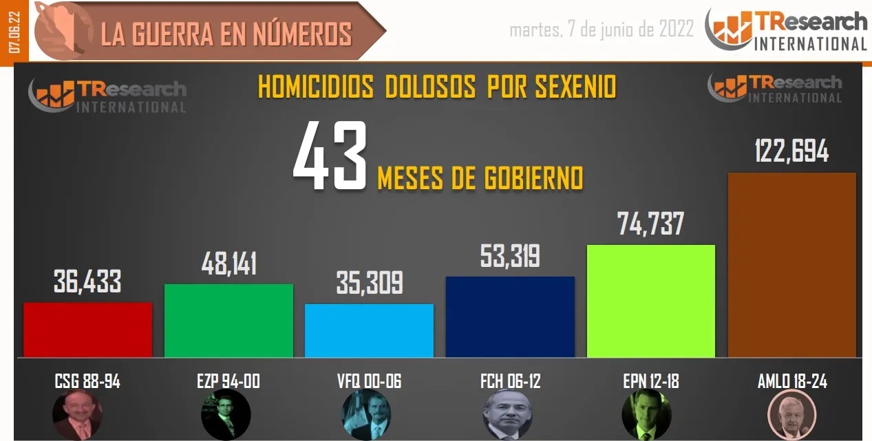 foto-resumen