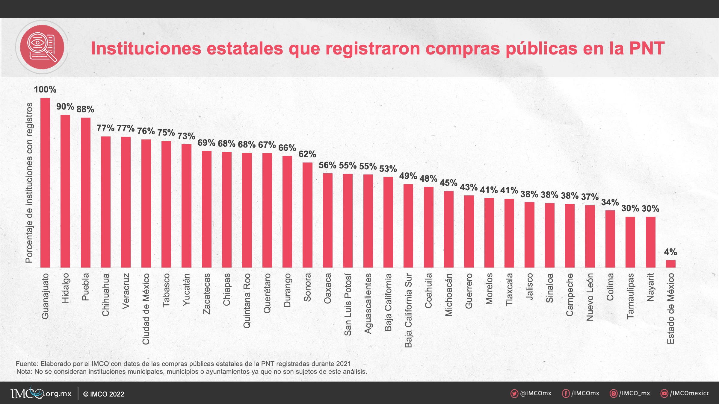 foto-resumen