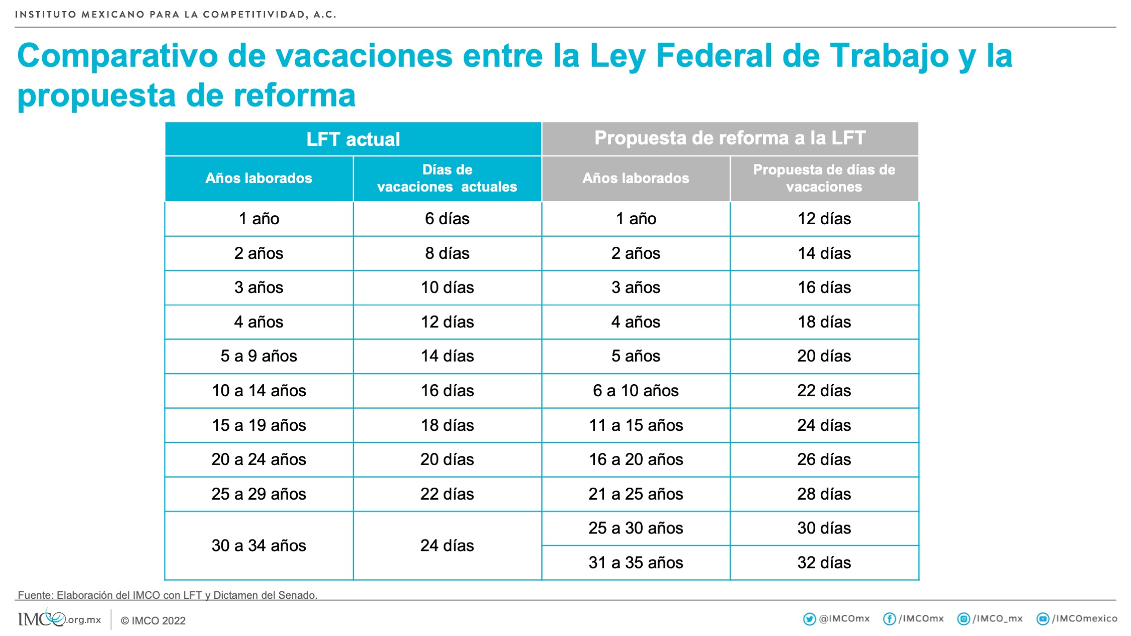 foto-resumen