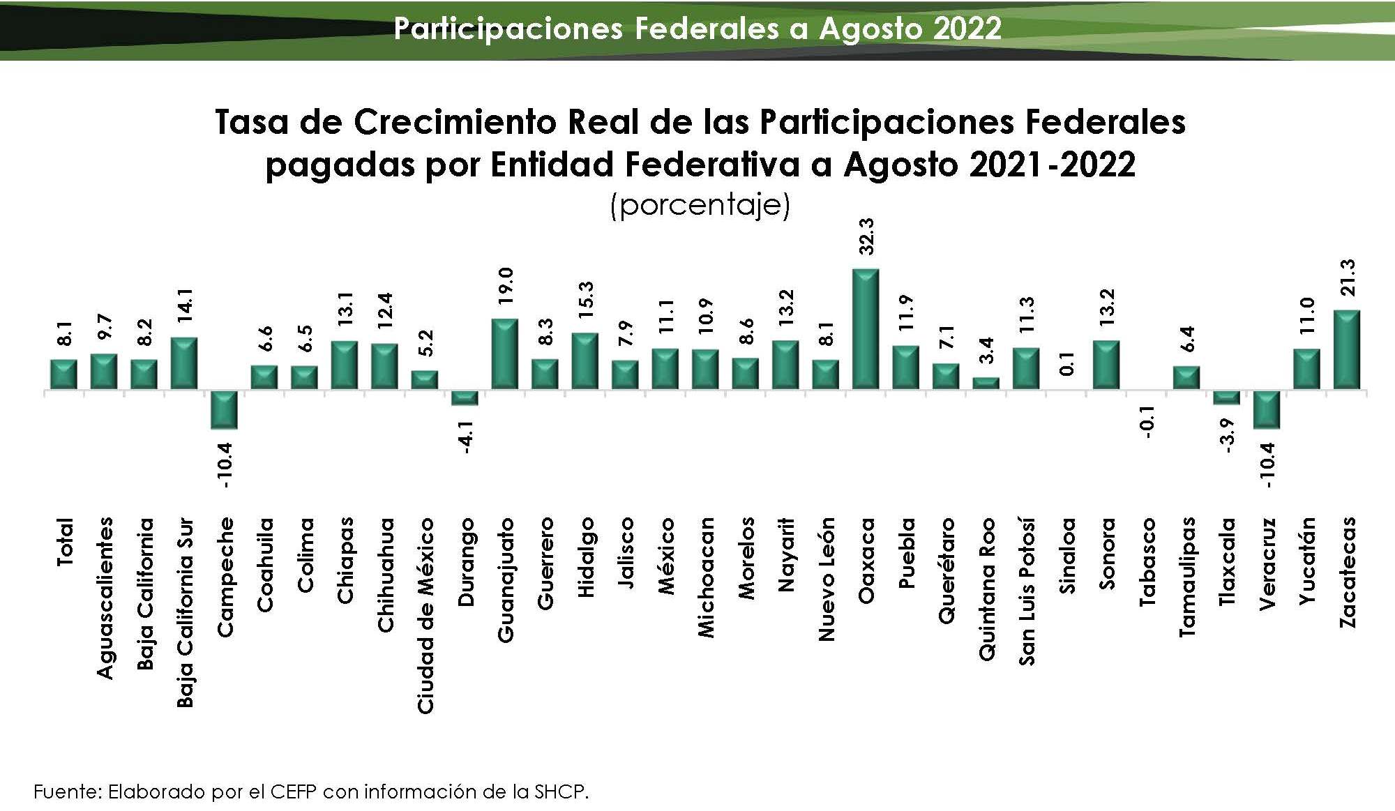 foto-resumen