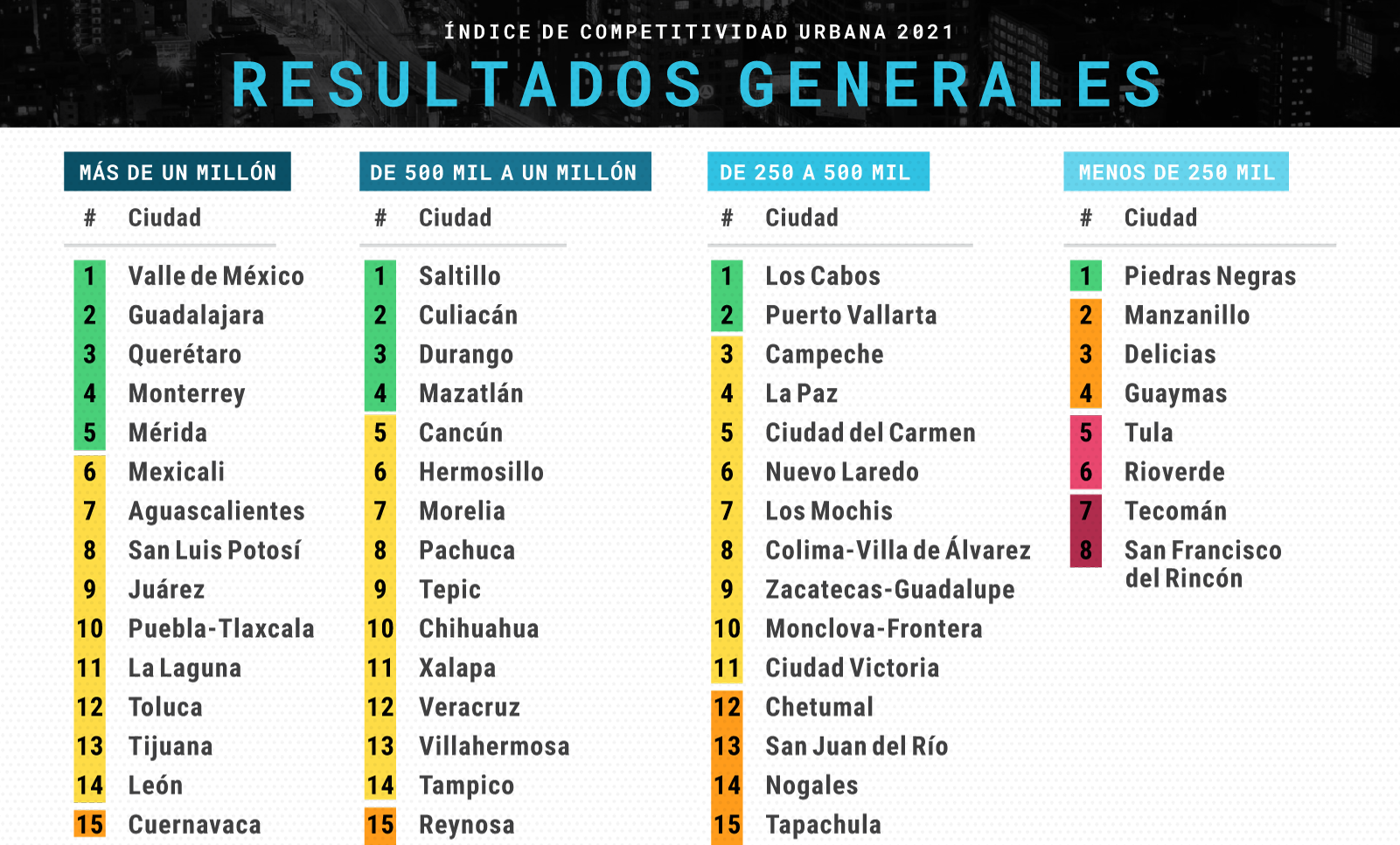 foto-resumen