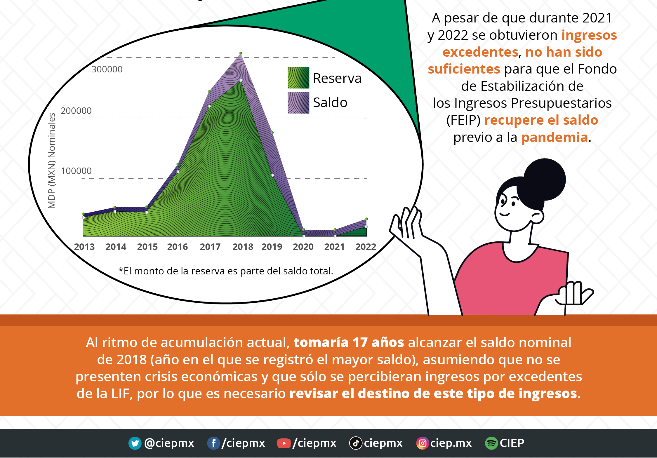 foto-resumen