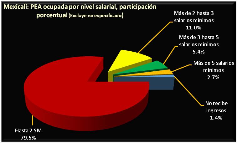 foto-resumen