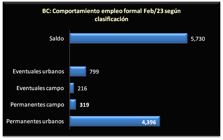 foto-resumen