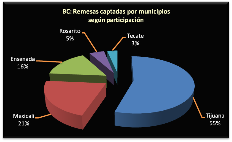 foto-resumen
