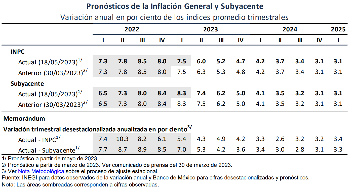 foto-resumen