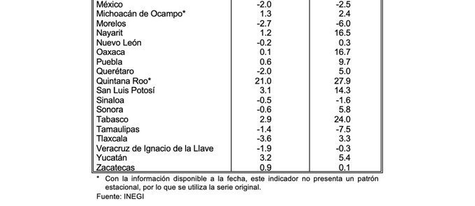 foto-resumen