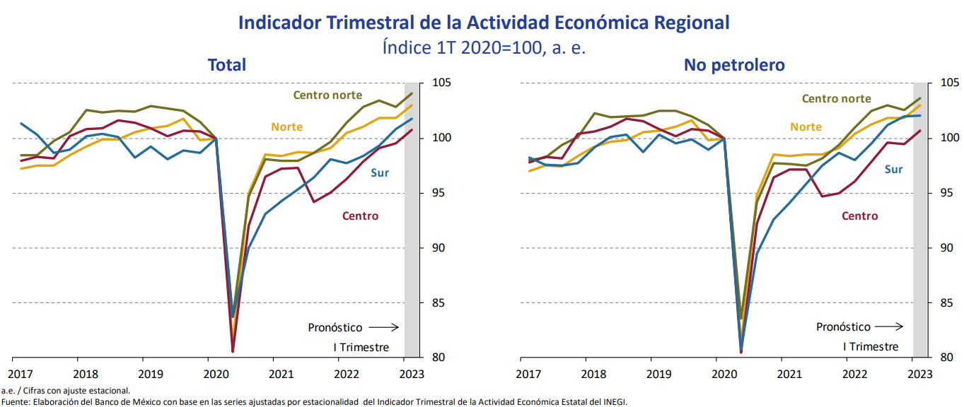 foto-resumen