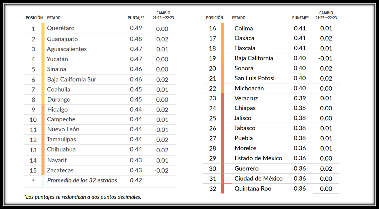 foto-resumen