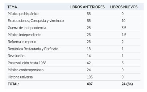 foto-resumen