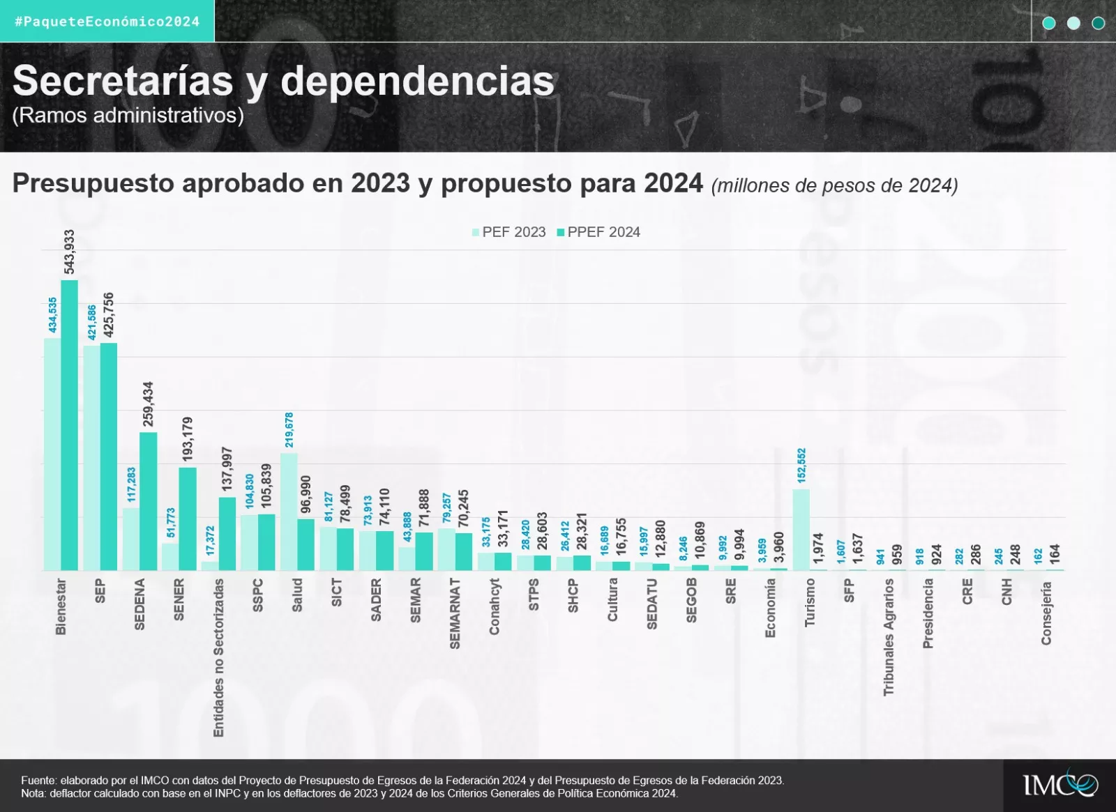 foto-resumen