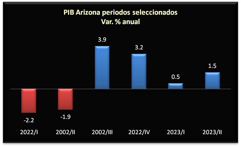 foto-resumen