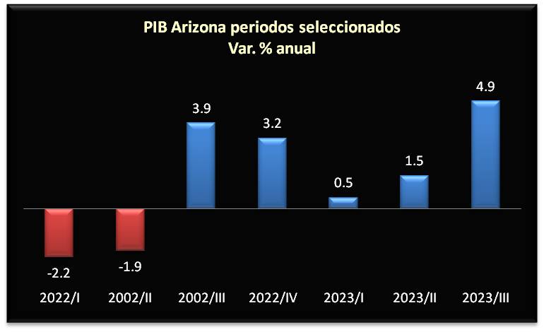 foto-resumen