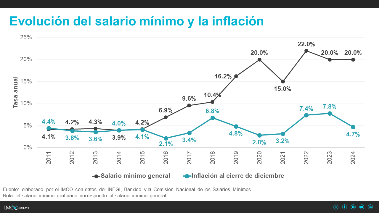 foto-resumen