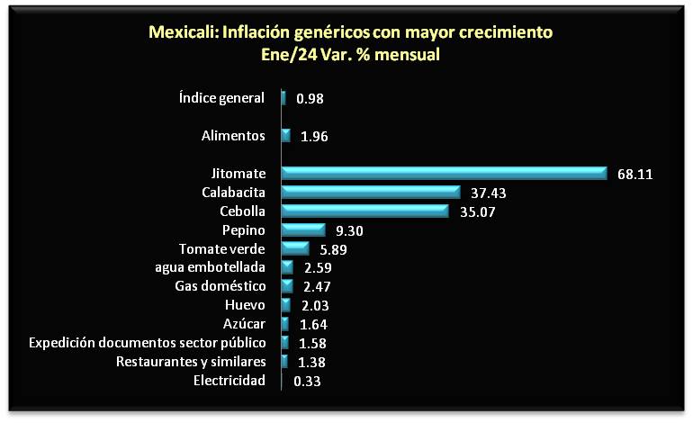 foto-resumen