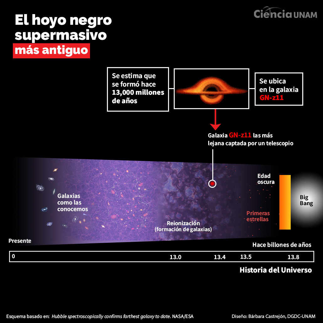 foto-resumen