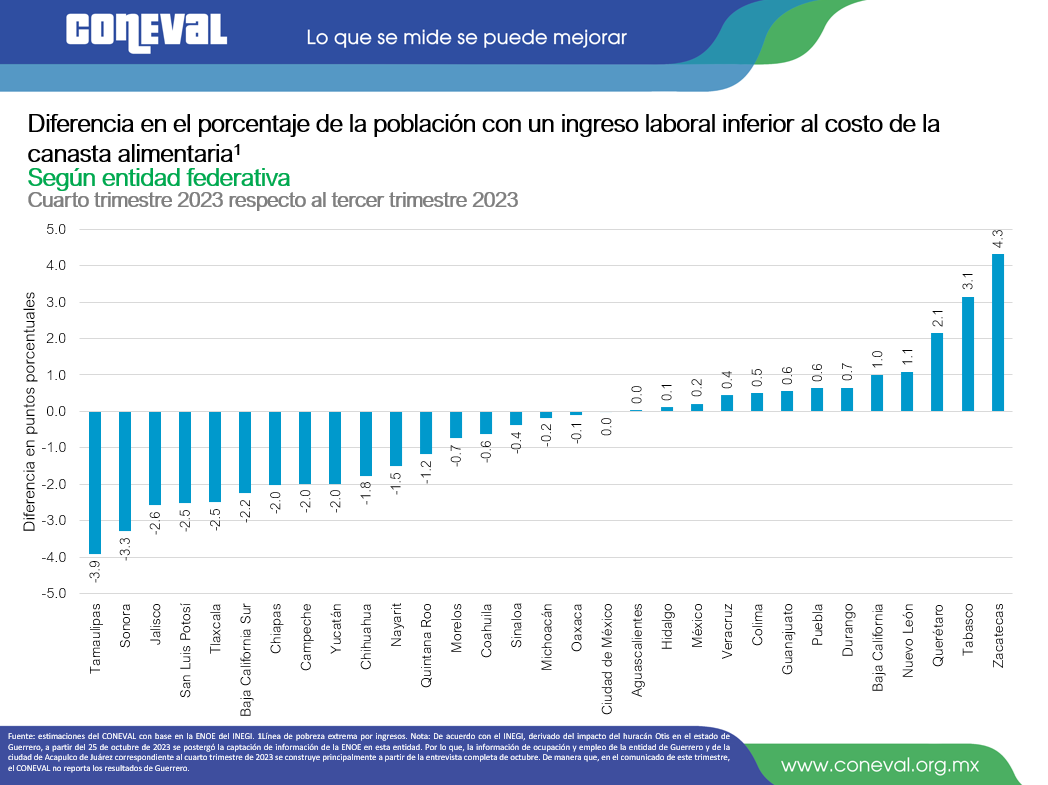 foto-resumen