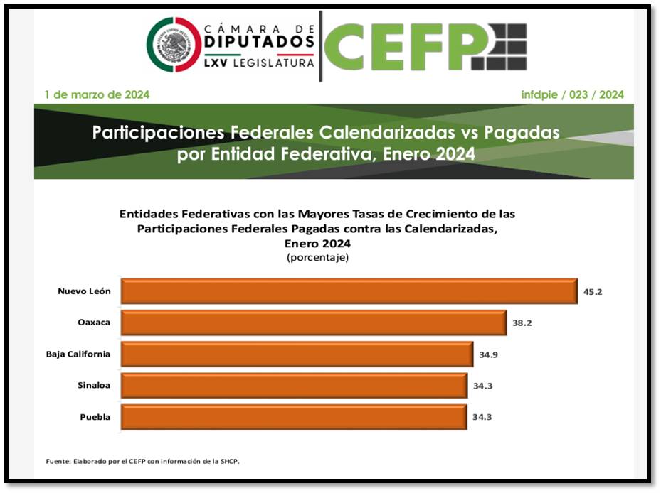 foto-resumen