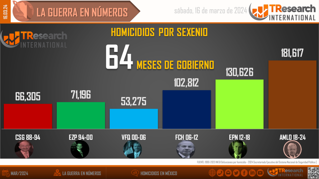 foto-resumen