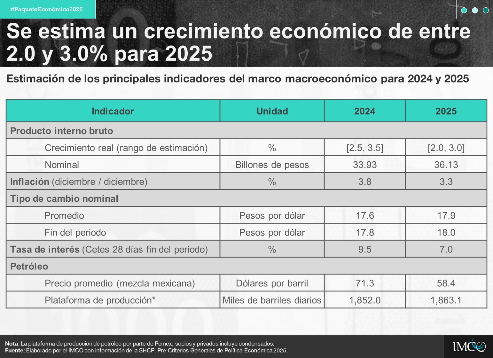 foto-resumen