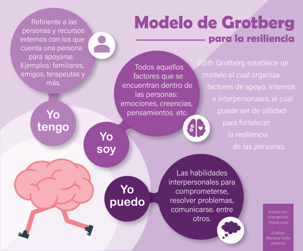foto-resumen
