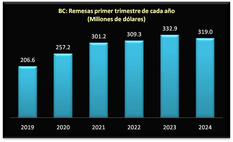 foto-resumen