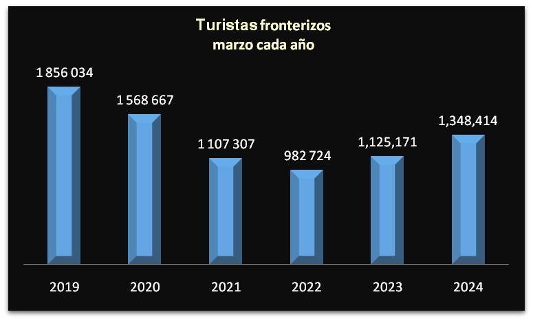 foto-resumen