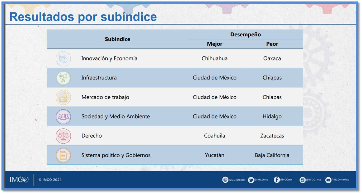 foto-resumen