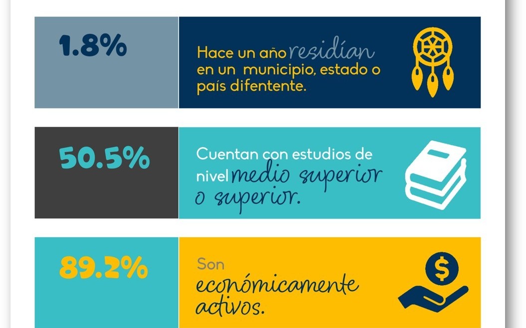 foto-resumen