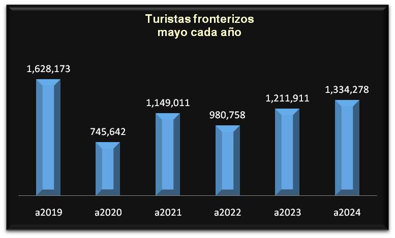 foto-resumen
