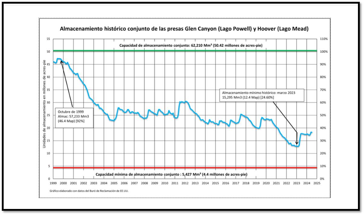 foto-resumen