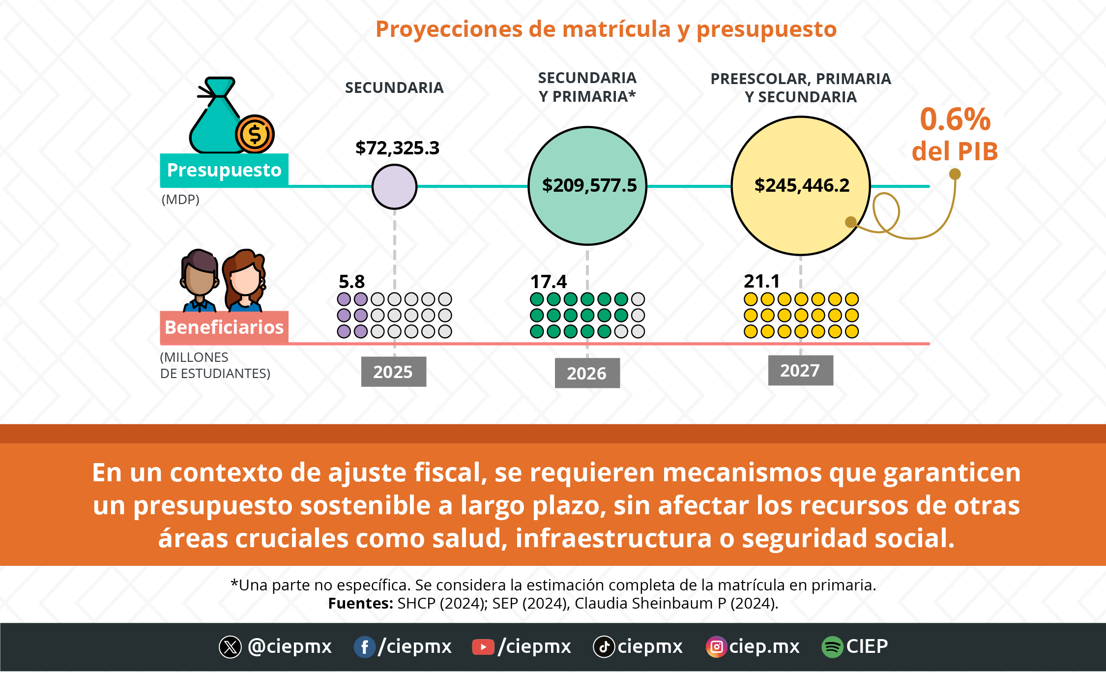 foto-resumen