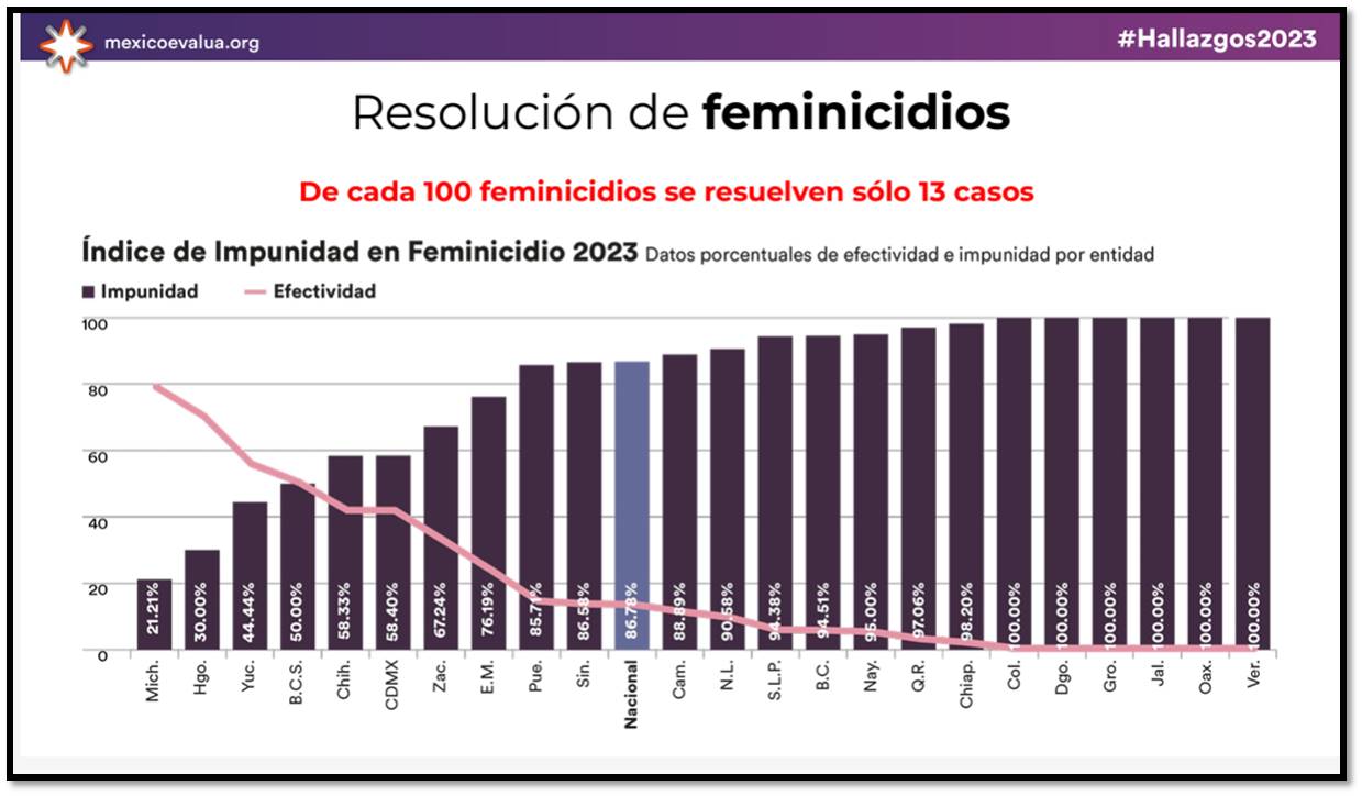 foto-resumen