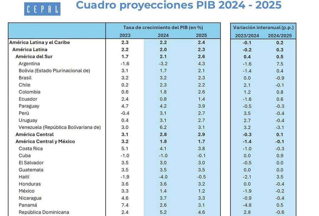 foto-resumen
