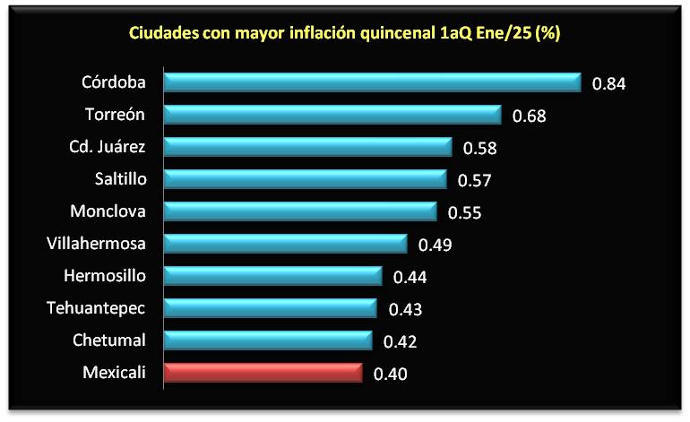 foto-resumen